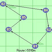 Route >5910m